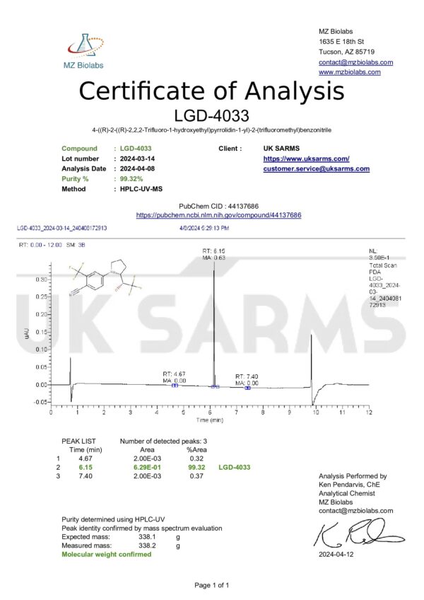 LGD-4033 Ligandrol