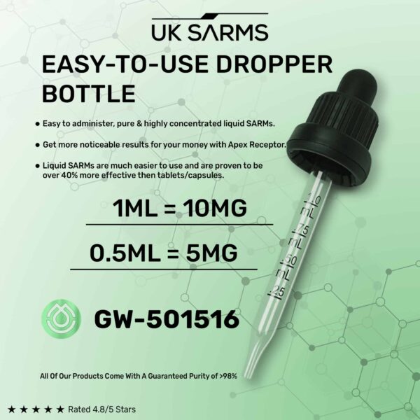 Cardarine (GW501516)