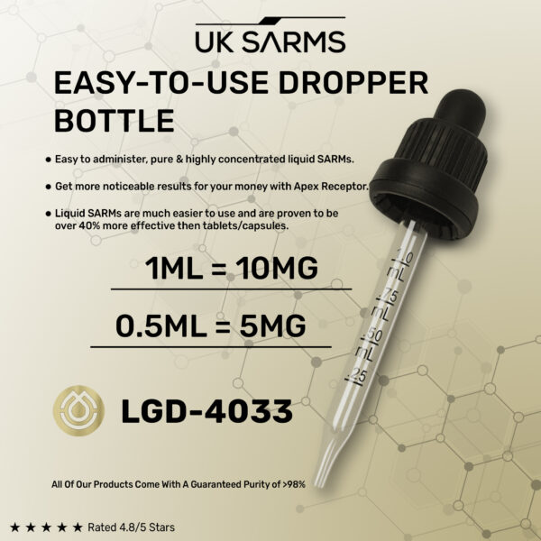 LGD-4033 Ligandrol