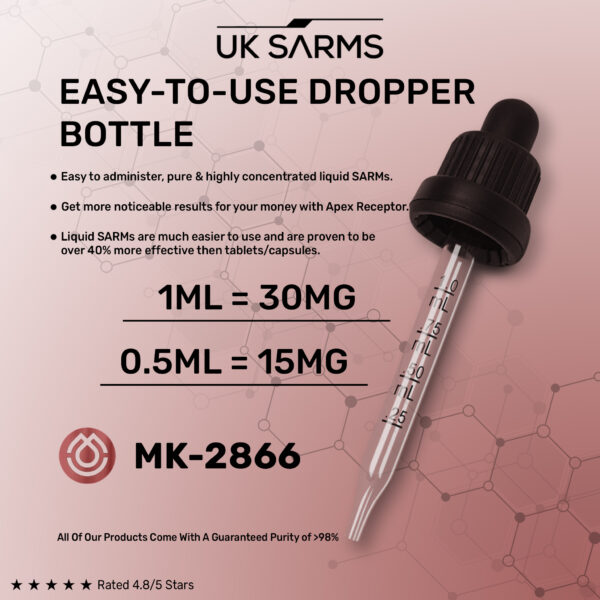Ostarine (MK-2866)