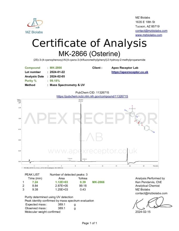 Ostarine (MK-2866)