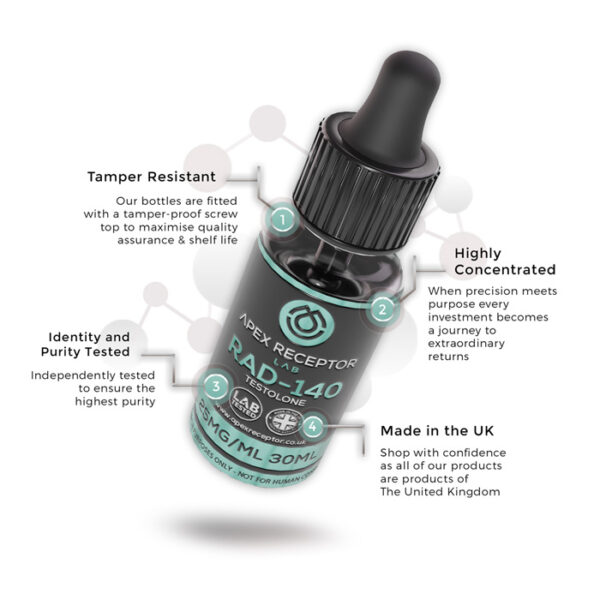 RAD140 (Testolone)