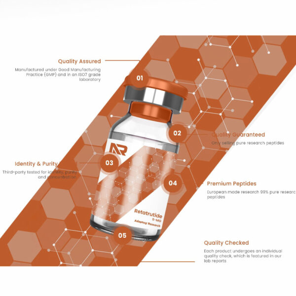 Retatrutide Peptide