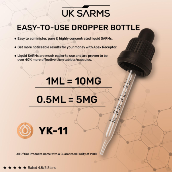 YK-11